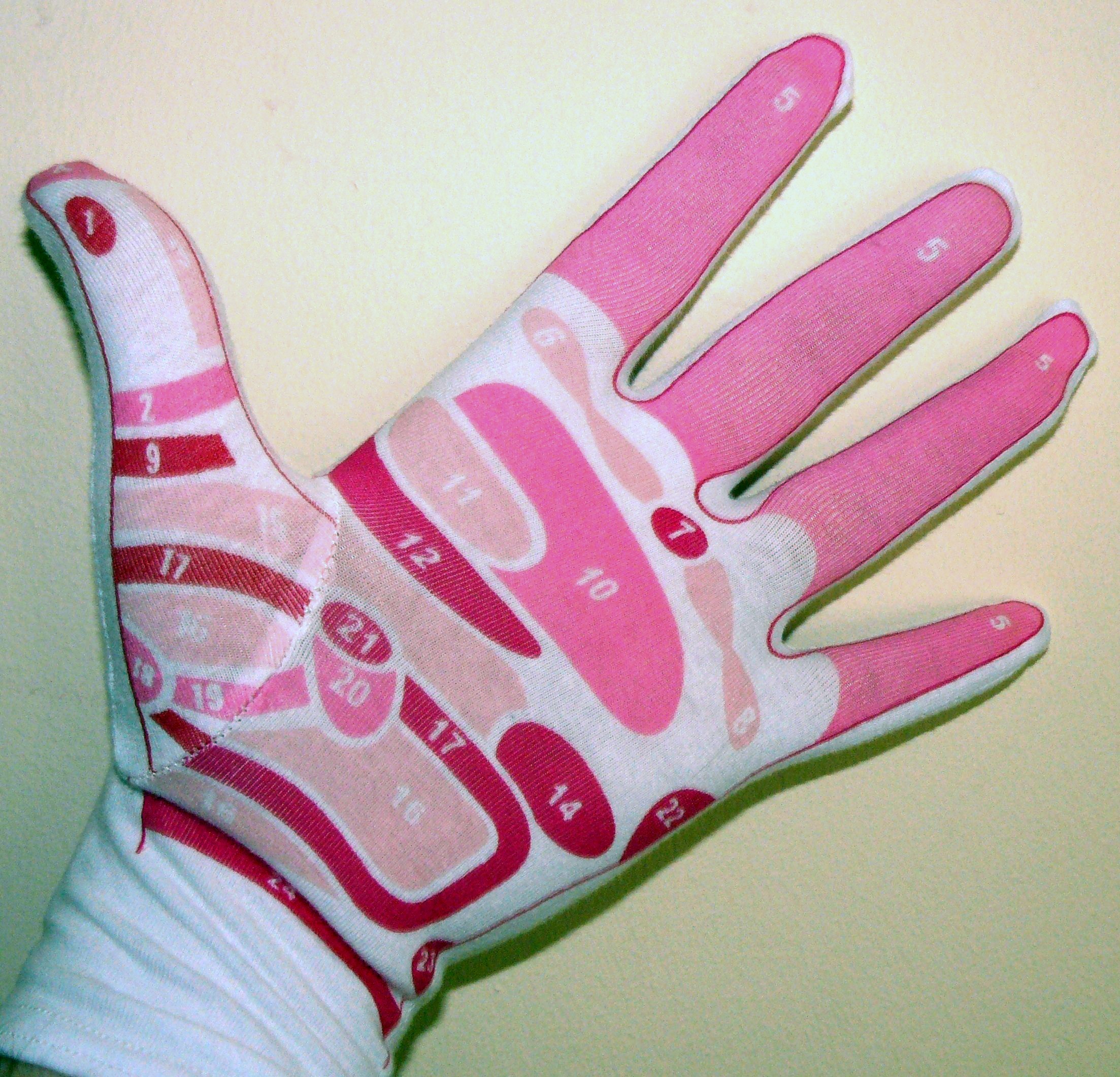 Acupressure Treatment